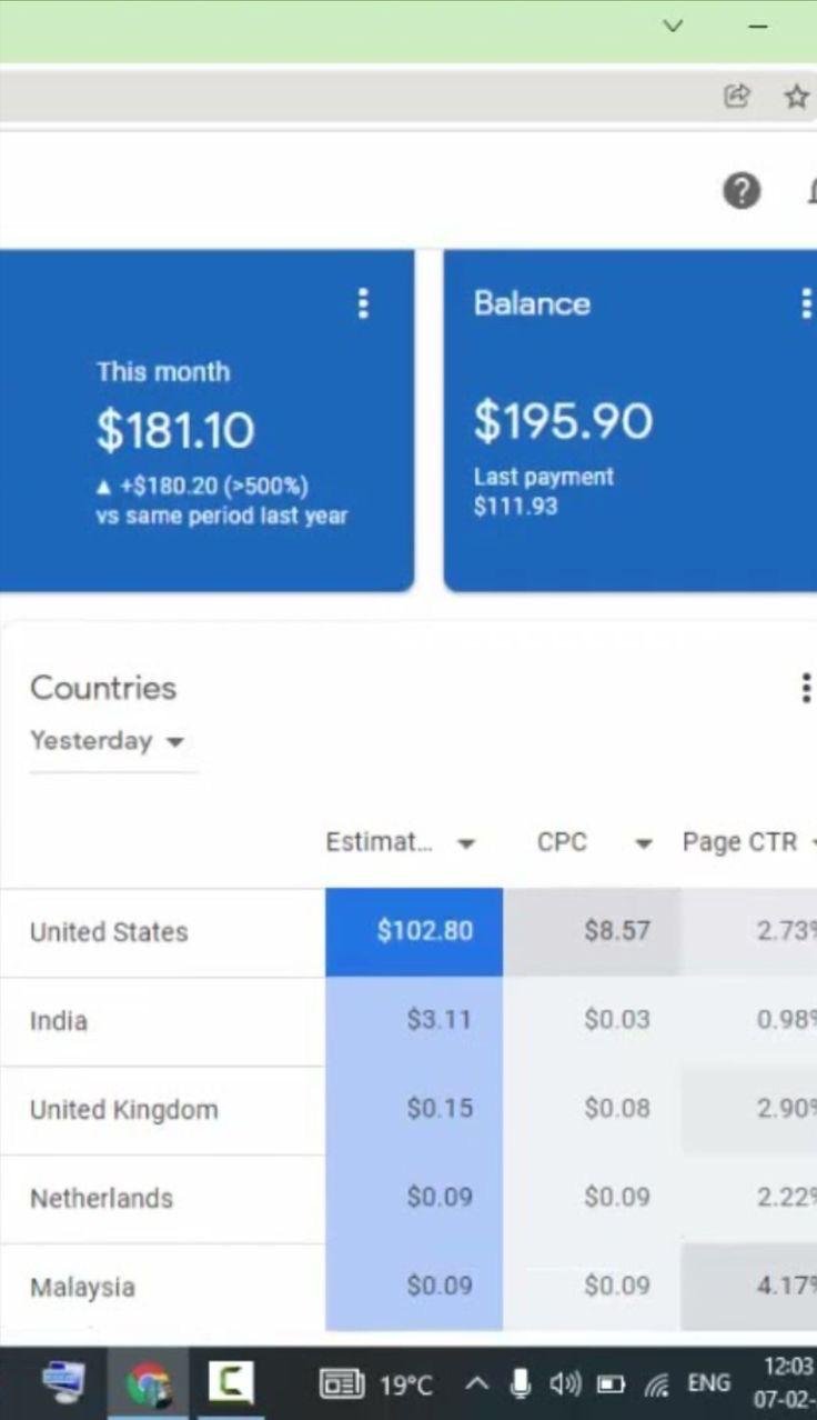 AdSense student earnings dashboard
