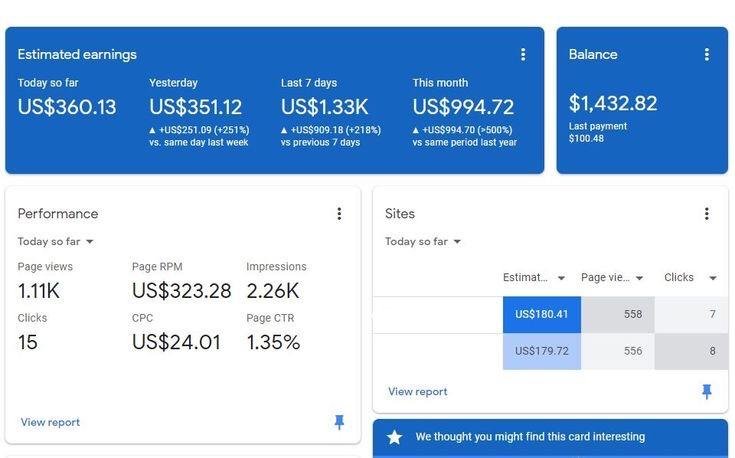 AdSense student earnings dashboard