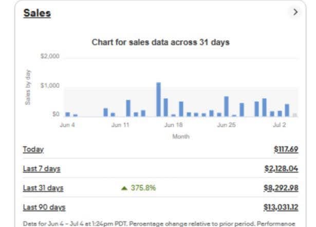 eBay student sales dashboard