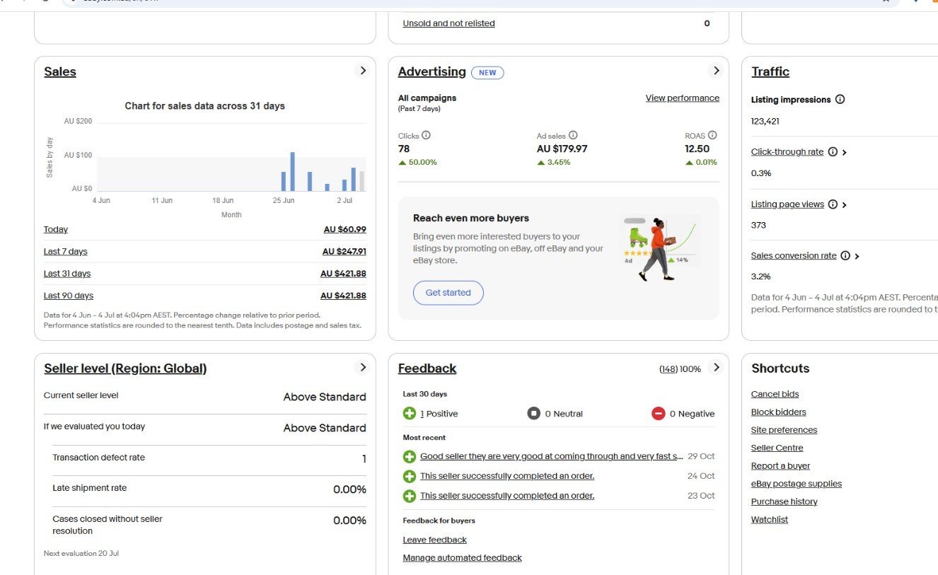 eBay student sales dashboard